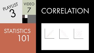 Statistics 101 Understanding Correlation [upl. by Asilec]