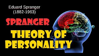 CDP   Class  6  Sprangers Theory Of Personality   Lets Crack It [upl. by Boak]