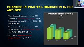 AIOCMTC2 2023 Freepaper Diabetic Retinopathy FP521 FOVEAL AVASCULAR ZONE MORPHOMETRY AND CHANGES WIT [upl. by Ecnarepmet]