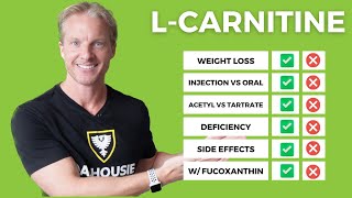 What Is LCarnitine Benefits Dosage And Side Effects  LiveLeanTV [upl. by Ainolopa601]