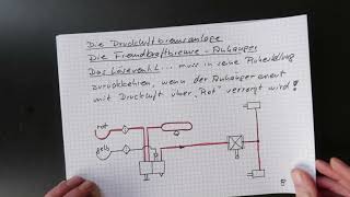 Die Druckluftbremsanlage Teil 15 das Löseventil [upl. by Auhs449]