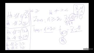 Hypothesis Testing 1 1 [upl. by Cusick857]