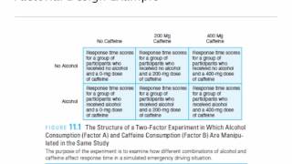 Factorial Designs 1 Introduction [upl. by Guss]