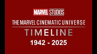 MCU Timeline 1942  2025 Ver 9 Outdated [upl. by Oilut]