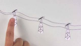 The Smart Grid Explained  An Understanding for Everyone [upl. by Ahsenra]