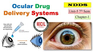 Mucoadhessive Drug Delivery System  L4 Unit2 NDDS  BPharm 7th Semester [upl. by Gabie]