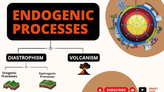 Endogenic Processes  Geomorphic Processes  Class 11 Geography  Chapter 6  NCERT [upl. by Ajoop780]