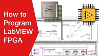 How to Program an FPGA with LabVIEW FPGA [upl. by Noned]