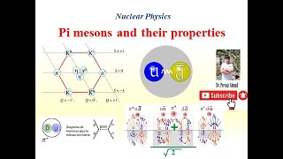 Pi mesons and their properties [upl. by Schreibman]