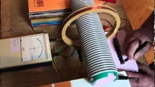 AHARONOVBOHM EFFECT AND FARADAY ELECTROMAGNETIC INDUCTION EXPERIMENT [upl. by Anahsirk417]