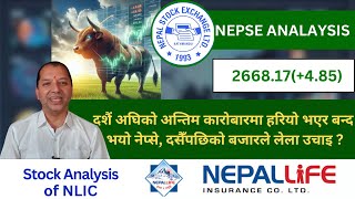 NEPSE Technical AnalysisNEPSE UpdateNEPSE Chart AnalysisNLIC Analysis Raju Paudel [upl. by Komara]