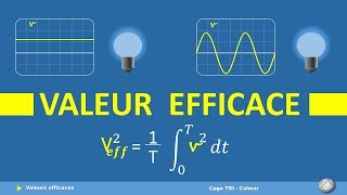 S01 E54 Valeur efficace [upl. by Mullac861]