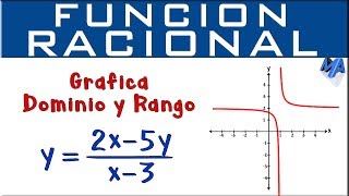 Función Racional  Gráfico dominio y rango [upl. by Ludovico]