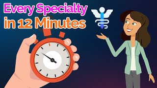 Every Medical Specialty Explained in 12 Minutes [upl. by Derag]