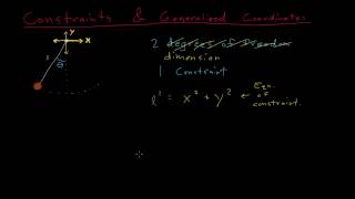 Constraints and generalized coordinates [upl. by Asinet]