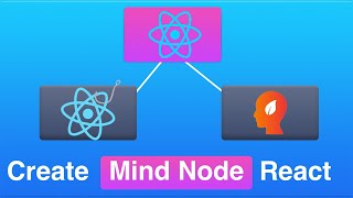 Create Mind Flow Graph App using React React Hooks and React Flow Renderer [upl. by Wehrle]