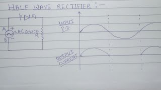 Rectifierhalf wave rectifier full concept in hindi [upl. by Iz324]