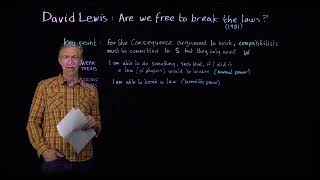 David Lewis quotAre we free to break the lawsquot [upl. by Letnohs415]