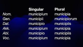 Learn Latin Declension Municipium in All Cases Second Declension [upl. by Ayekim]