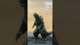 ‘Godzilla 1954’ Changed Movies Forever  The First Godzilla Movie Ever youtubeshorts [upl. by Stulin]