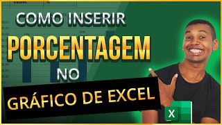 Como Inserir PORCENTAGEM no GRÁFICO de EXCEL Duas Maneiras Práticas  Passo a Passo [upl. by Valerye]