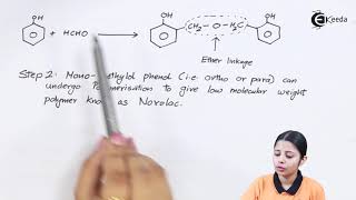 Phenol Formaldehyde Resins [upl. by Aubree528]