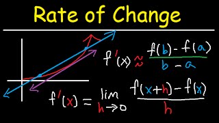 🔶07  Limit Accumulation or Cluster Point of a Set or Interval with Solved Examples [upl. by Sholes]