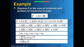 Digital Logic Design12 MinTerms Maxterms and the Equivalence [upl. by Yung]