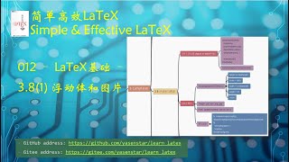 Learn LaTeX 012  LaTex FloatingBody Graphics 浮动体和图片 [upl. by Vorster]