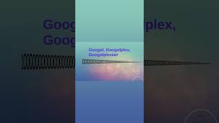 Googol Googolplex And Googolplexian The Largest Numbers [upl. by Reinaldo]