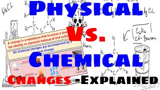 Physical Vs Chemical Changes  Explained [upl. by Jacy]