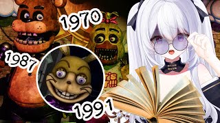 The FINAL Ultimate FNAF Timeline Analysis  Game Theory React [upl. by Tenay]