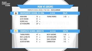 ECB Friendly Round1  Monmouth School Under 15 v Bromsgrove School CC U15a [upl. by Etnuahs]