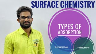 Physisorption and ChemisorptionSurface Chemistry5 [upl. by Nicram]