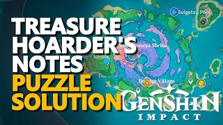 Treasure Hoarders Notes Genshin Impact [upl. by Acisey]