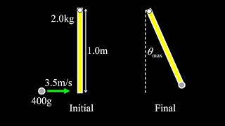 Thin rod physical ballistic pendulum problem using angular momentum and rotational kinetic energy [upl. by Aicelet]