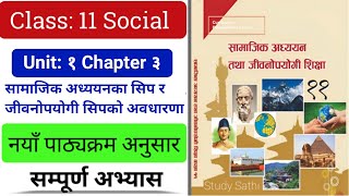 Class 11 Social Studies Unit 1 Chapter 3  Class 11 Social Chapter 3 Exercise Notes [upl. by Barta]