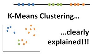 StatQuest Kmeans clustering [upl. by Emmalee]