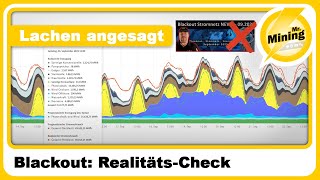 Realitäts Check Blackout unnötig  Wir könnten das 3 fache aus dem Stromnetz holen [upl. by Aitak]