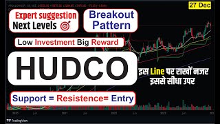 HUDCO🛑  Target  Stoploss  Entry Levels Latestsharenew Shorts treding niftytomorrow [upl. by Nevets]