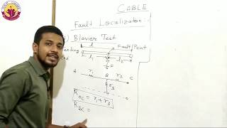 How to Find Electrical Ground Faults and Dead shorts with Ideal Circuit Tracers [upl. by Newra]