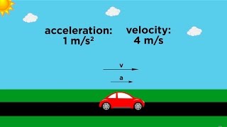 PositionVelocityAcceleration Part 1 Definitions [upl. by Marillin]