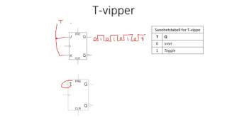 43  JK vipper og tellere  Digitalteknikk for Teknisk Fagskole [upl. by Keithley]