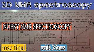 NOESY NMR Spectroscopy Msc final [upl. by Buckley769]