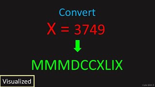 LeetCode 12 Integer to Roman Visualized [upl. by Ahsuatan]