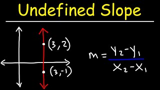 Undefined Slope  Algebra [upl. by Warford]