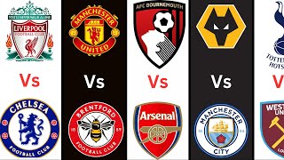 Gameweek 8 Fixtures Premier League Fixtures This Week [upl. by Adolf]