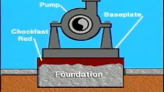 Proper Grouting of Baseplate  Chockfast Red [upl. by Inihor]