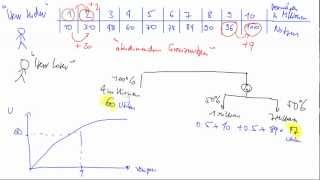 Nutzenfunktion Risikoprämie Erwartungswert Sicherheitsäquivalent [upl. by Iline]