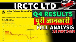 irctc share latest news today📰irctc share latest update q4 news  irctc share latest news  irctc q4 [upl. by Tippets]